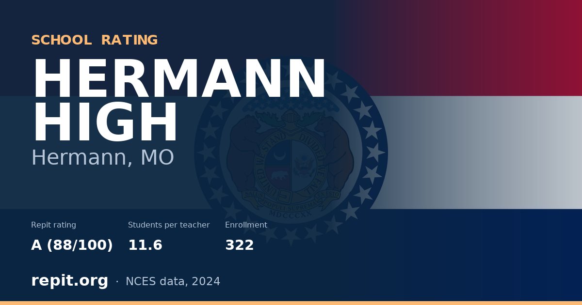 HERMANN HIGH, Hermann, MO — Repit school rating A (88/100)