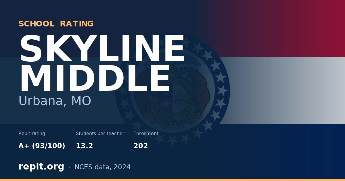 SKYLINE MIDDLE, Urbana, MO — Repit school rating A+ (93/100)