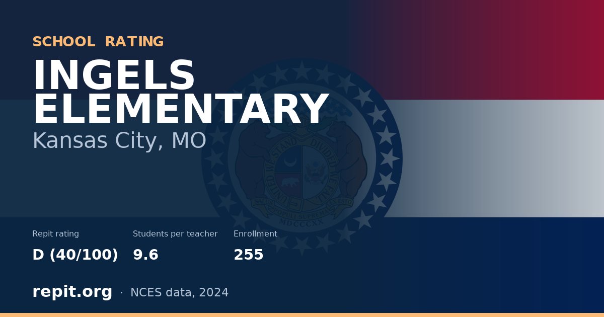 INGELS ELEMENTARY, Kansas City, MO — Repit school rating D (40/100)
