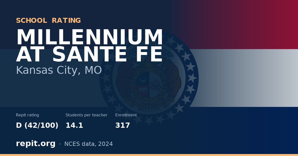 MILLENNIUM AT SANTE FE, Kansas City, MO — Repit school rating D (42/100)