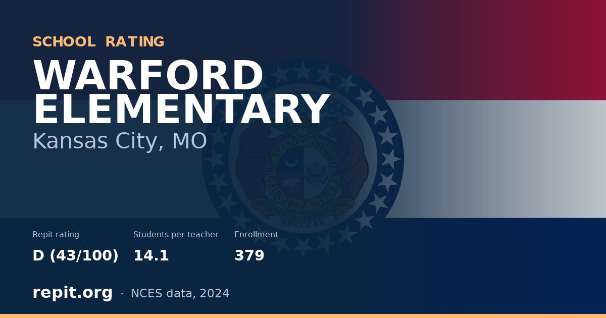 WARFORD ELEMENTARY, Kansas City, MO — Repit school rating D (43/100)