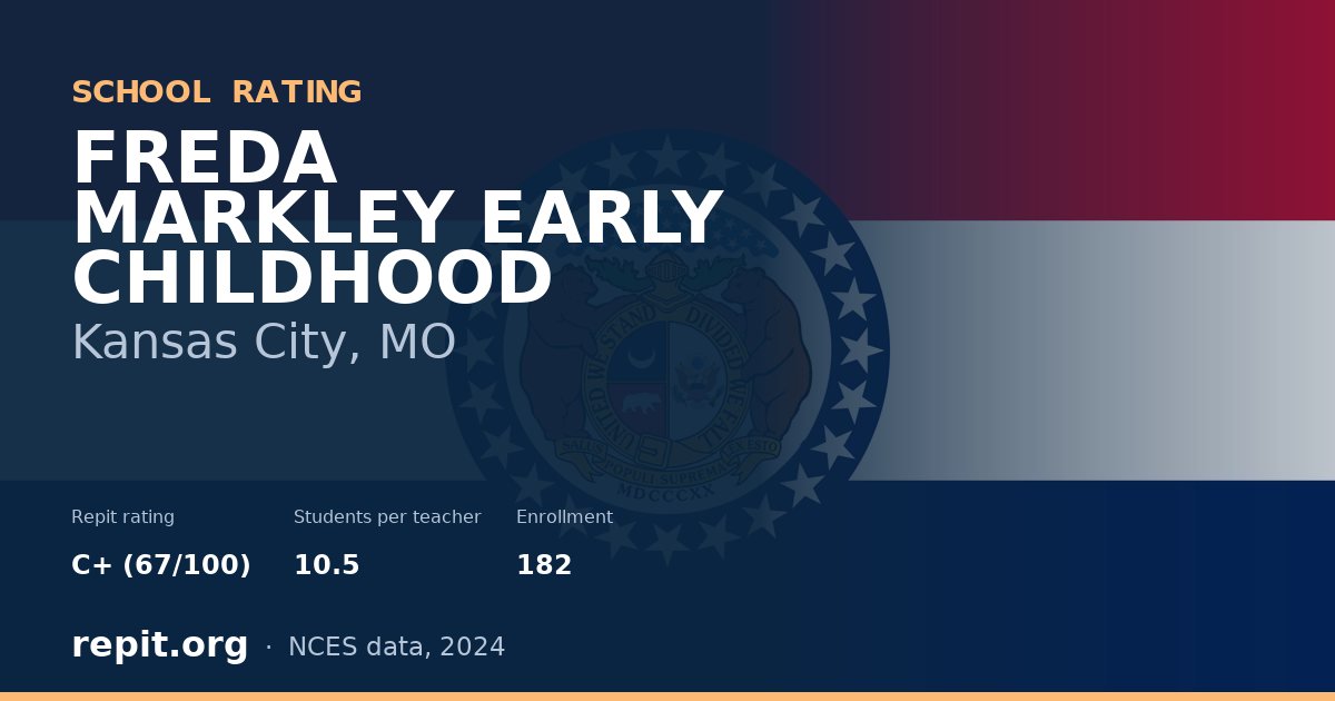FREDA MARKLEY EARLY CHILDHOOD, Kansas City, MO — Repit school rating C+ (67/100)