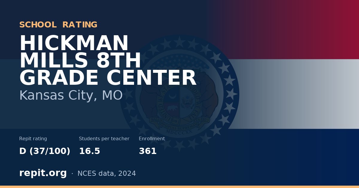 HICKMAN MILLS 8TH GRADE CENTER, Kansas City, MO — Repit school rating D (37/100)