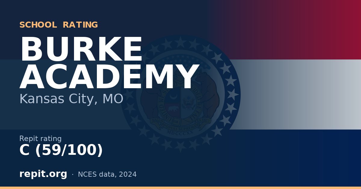 BURKE ACADEMY, Kansas City, MO — Repit school rating C (59/100)