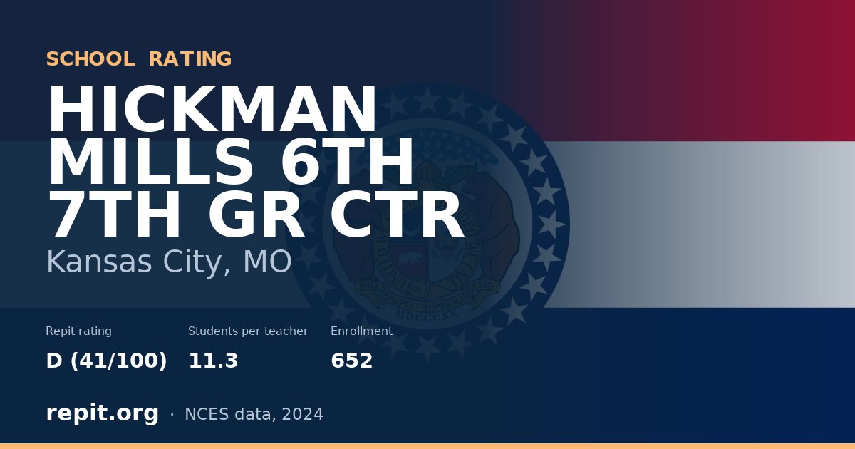 HICKMAN MILLS 6TH 7TH GR CTR, Kansas City, MO — Repit school rating D (41/100)