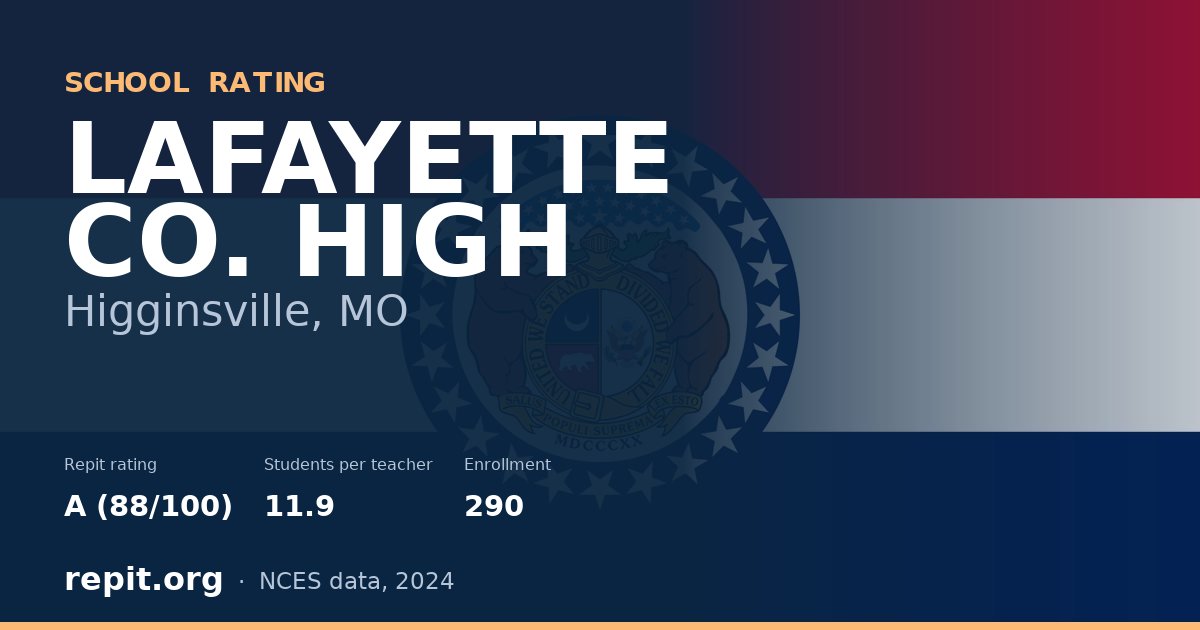 LAFAYETTE CO. HIGH, Higginsville, MO — Repit school rating A (88/100)