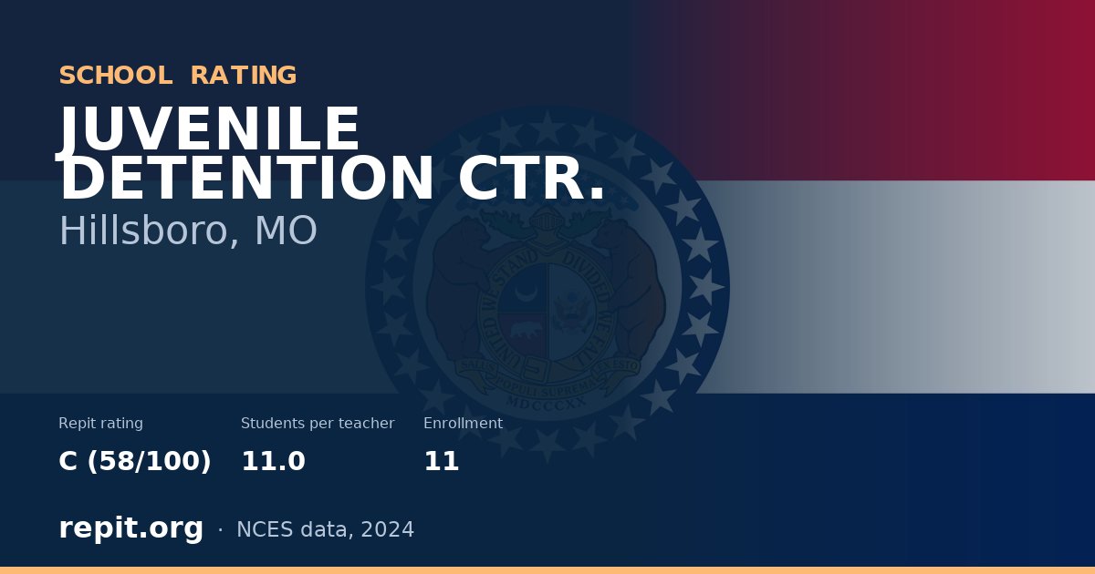 JUVENILE DETENTION CTR., Hillsboro, MO — Repit school rating C (58/100)