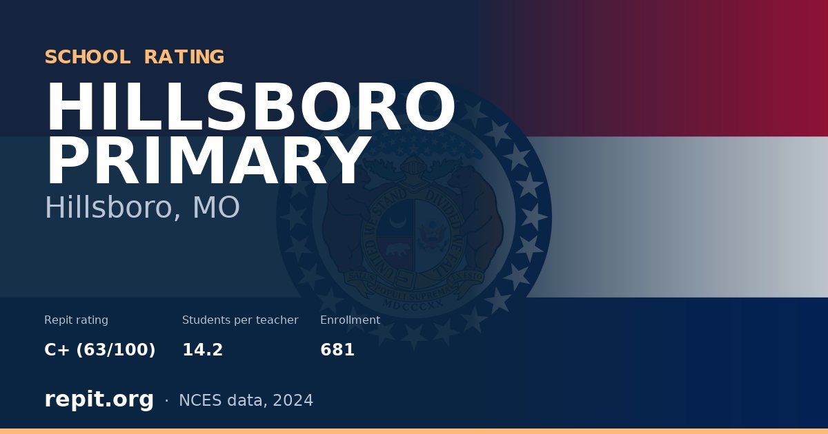 HILLSBORO PRIMARY, Hillsboro, MO — Repit school rating C+ (63/100)