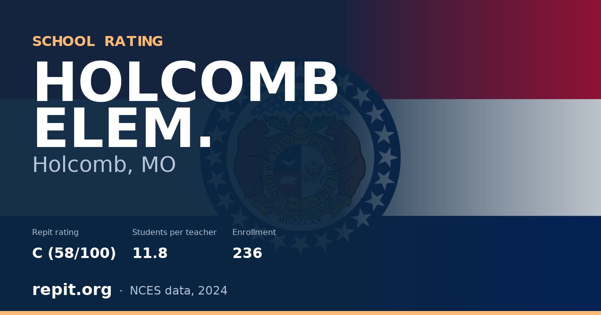 HOLCOMB ELEM., Holcomb, MO — Repit school rating C (58/100)