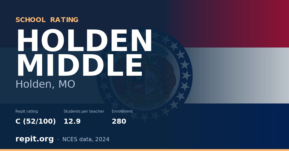 HOLDEN MIDDLE, Holden, MO — Repit school rating C (52/100)