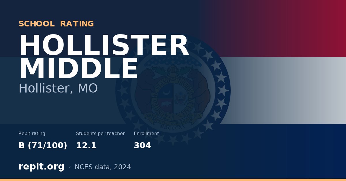 HOLLISTER MIDDLE, Hollister, MO — Repit school rating B (71/100)