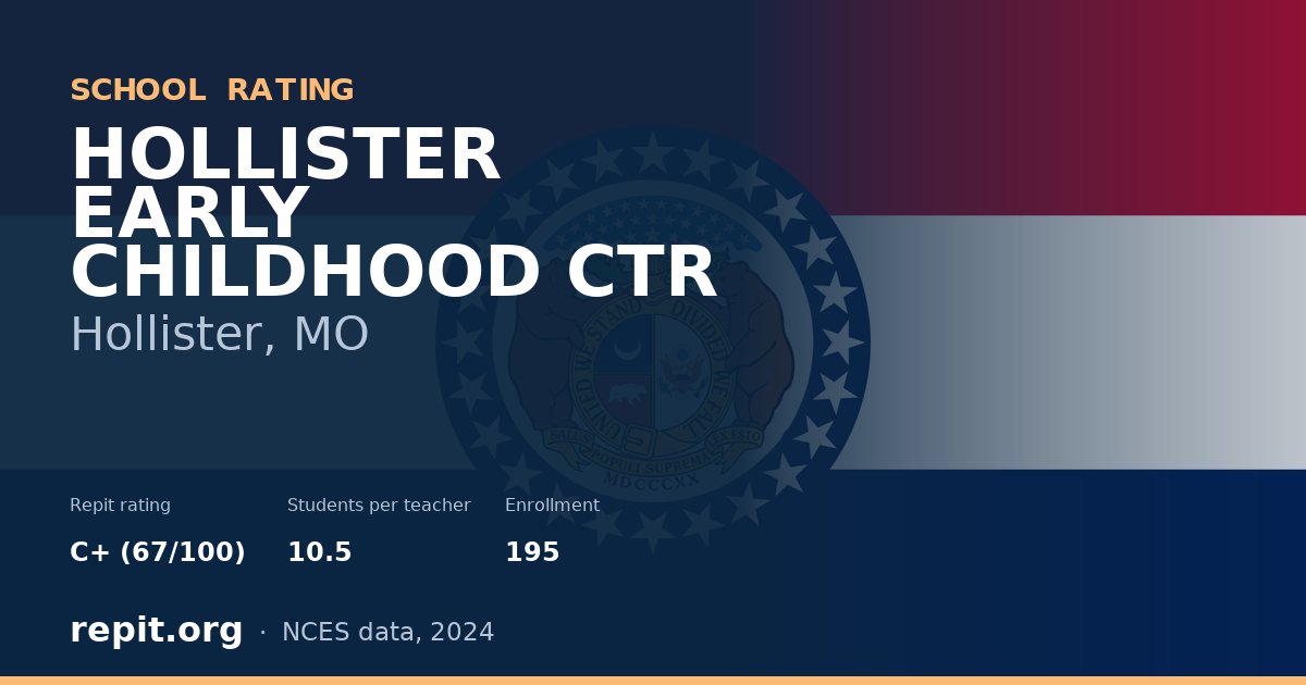 HOLLISTER EARLY CHILDHOOD CTR, Hollister, MO — Repit school rating C+ (67/100)