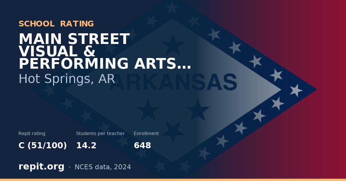 MAIN STREET VISUAL & PERFORMING ARTS MAGNET SCHOOL, Hot Springs, AR — Repit school rating C (51/100)