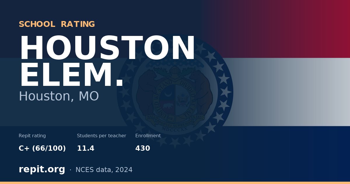 HOUSTON ELEM., Houston, MO — Repit school rating C+ (66/100)
