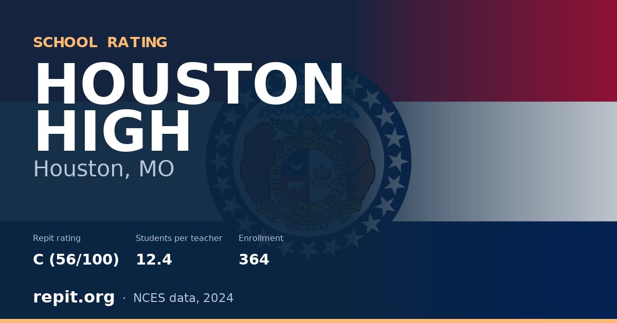 HOUSTON HIGH, Houston, MO — Repit school rating C (56/100)