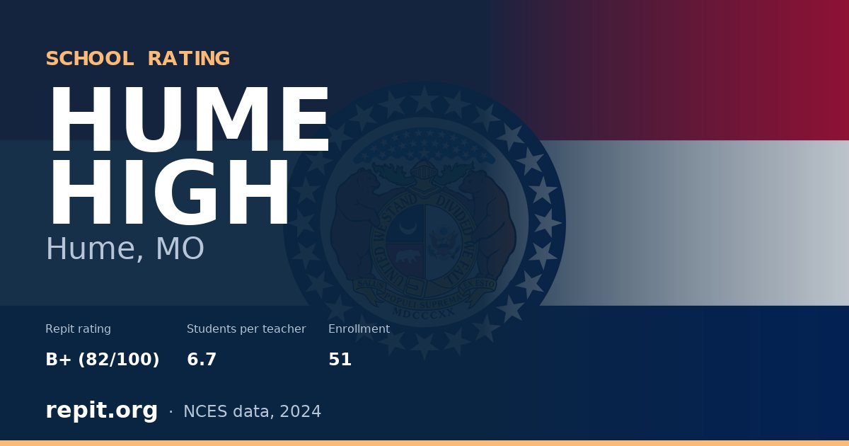 HUME HIGH, Hume, MO — Repit school rating B+ (82/100)