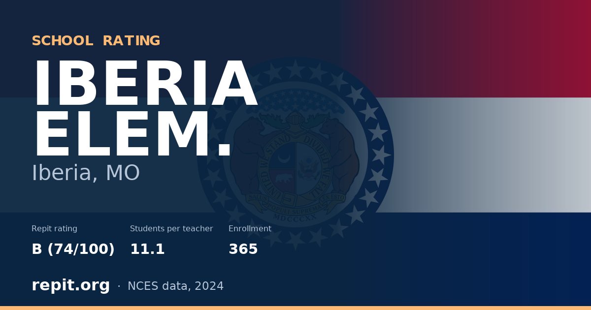 IBERIA ELEM., Iberia, MO — Repit school rating B (74/100)