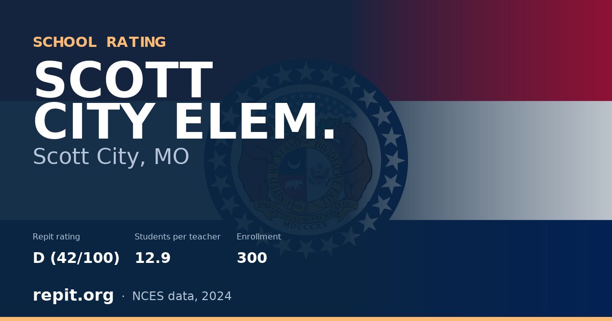 SCOTT CITY ELEM., Scott City, MO — Repit school rating D (42/100)