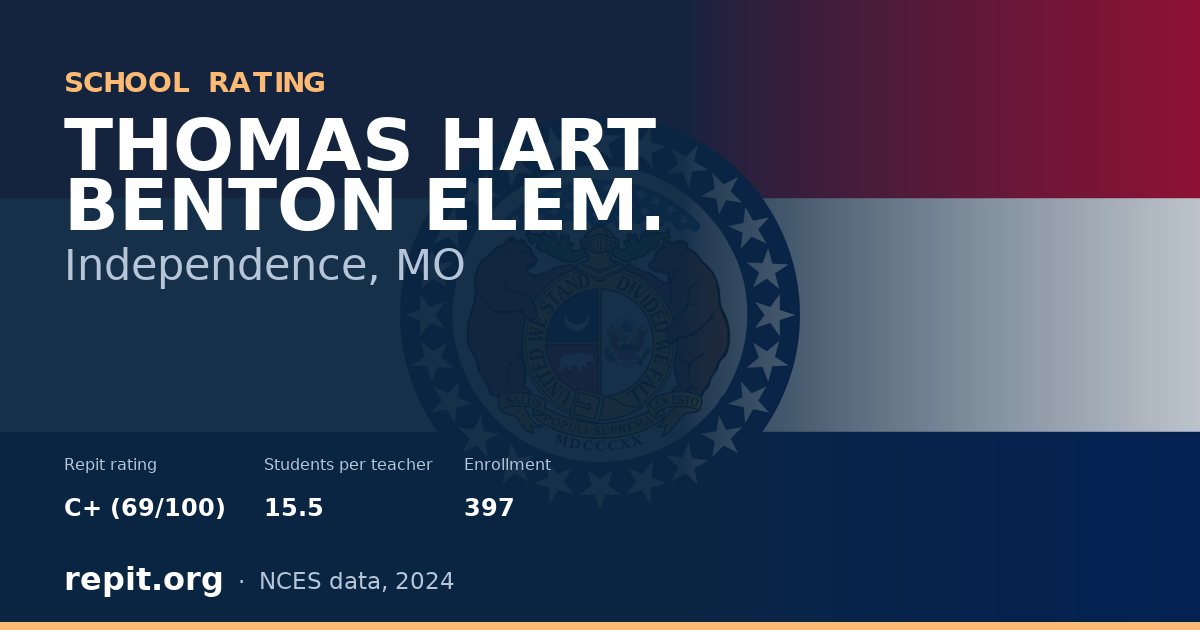 THOMAS HART BENTON ELEM., Independence, MO — Repit school rating C+ (69/100)