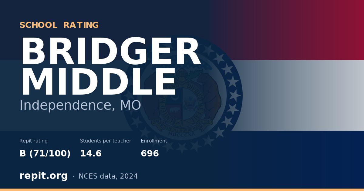 BRIDGER MIDDLE, Independence, MO — Repit school rating B (71/100)