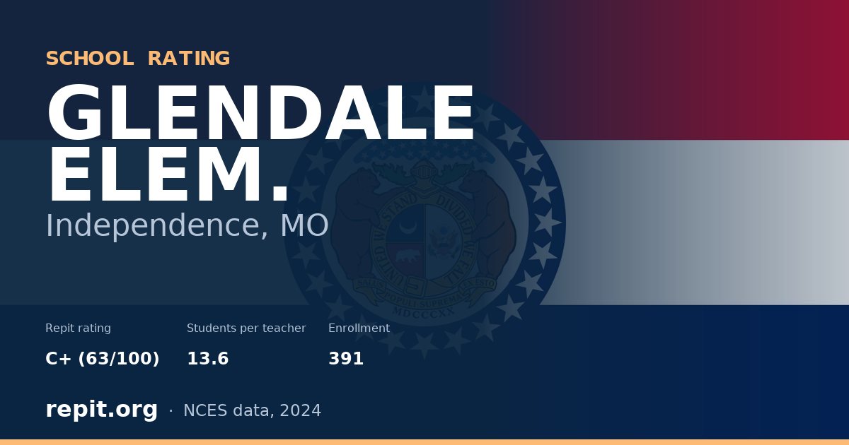 GLENDALE ELEM., Independence, MO — Repit school rating C+ (63/100)
