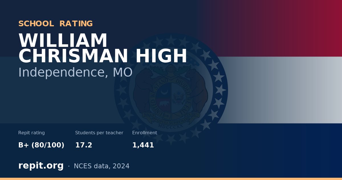 WILLIAM CHRISMAN HIGH, Independence, MO — Repit school rating B+ (80/100)