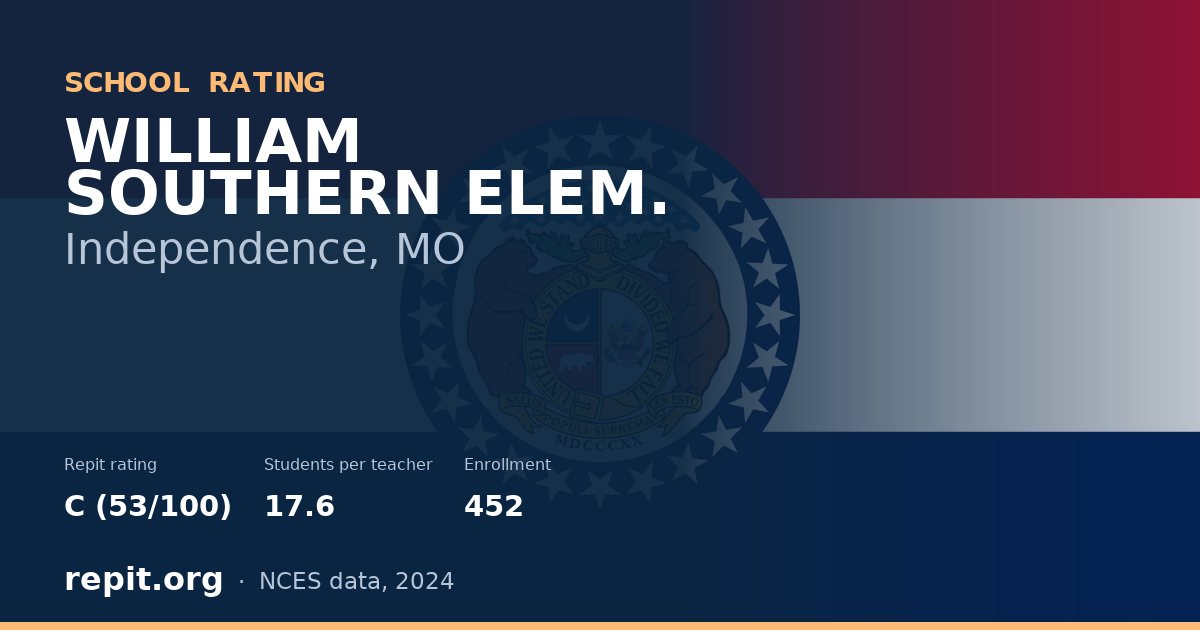 WILLIAM SOUTHERN ELEM., Independence, MO — Repit school rating C (53/100)