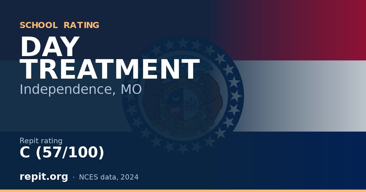DAY TREATMENT, Independence, MO — Repit school rating C (57/100)