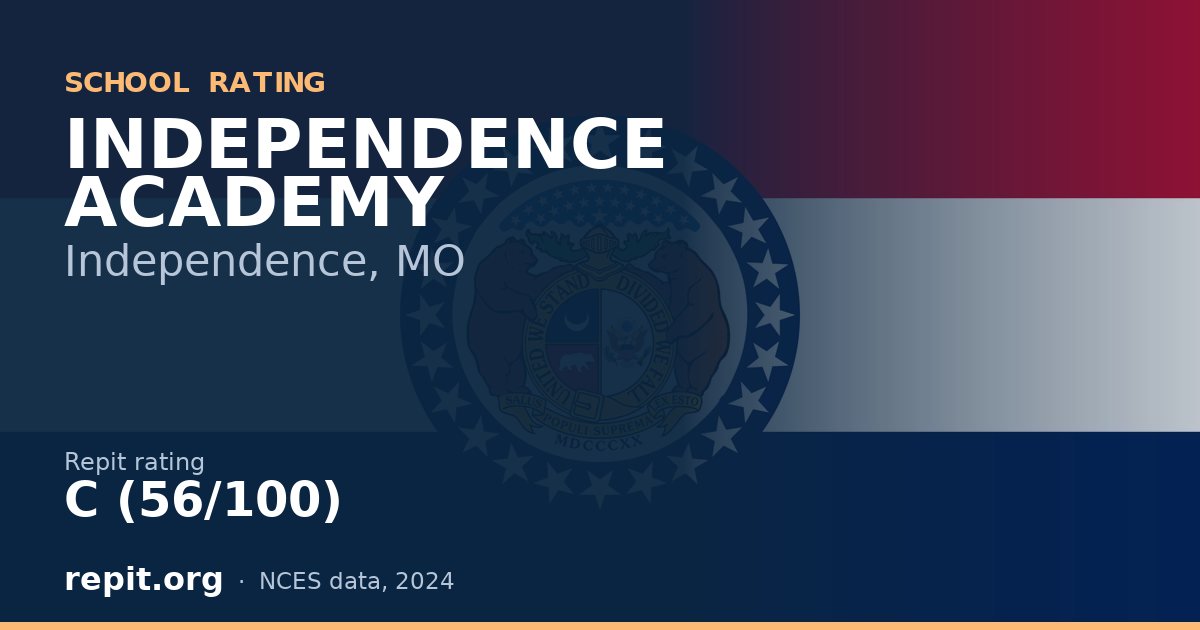 INDEPENDENCE ACADEMY, Independence, MO — Repit school rating C (56/100)
