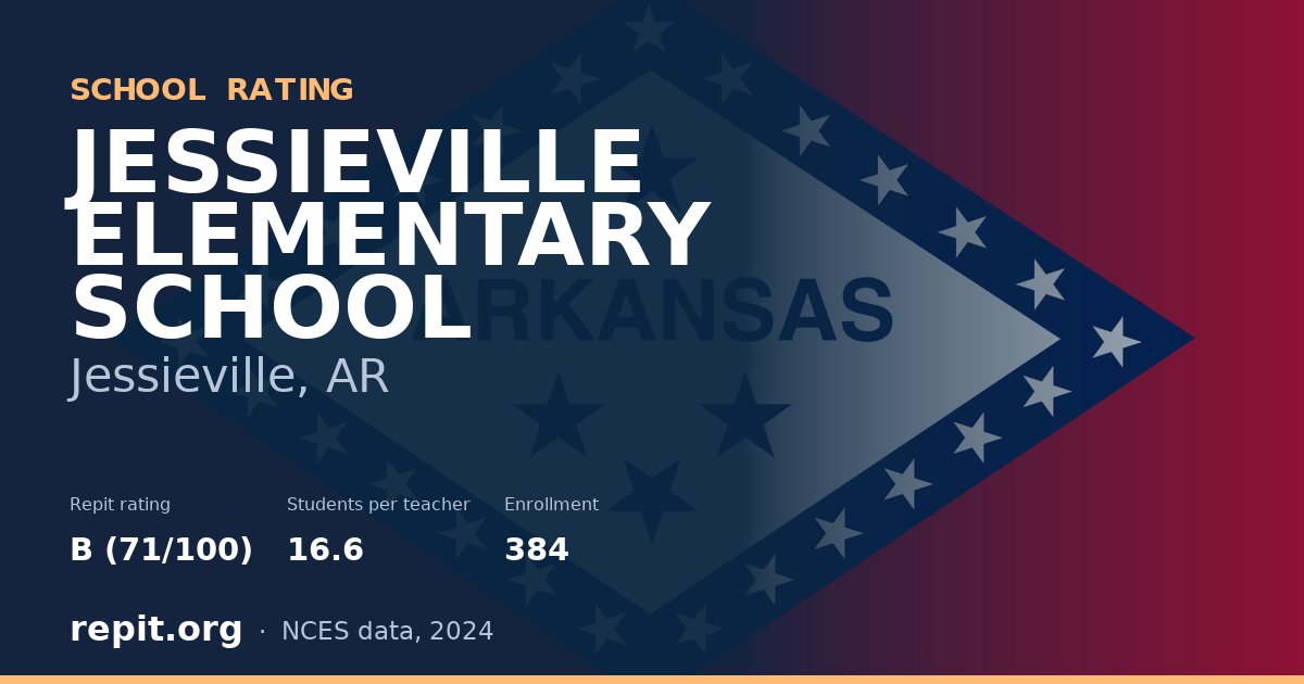 JESSIEVILLE ELEMENTARY SCHOOL, Jessieville, AR — Repit school rating B (71/100)