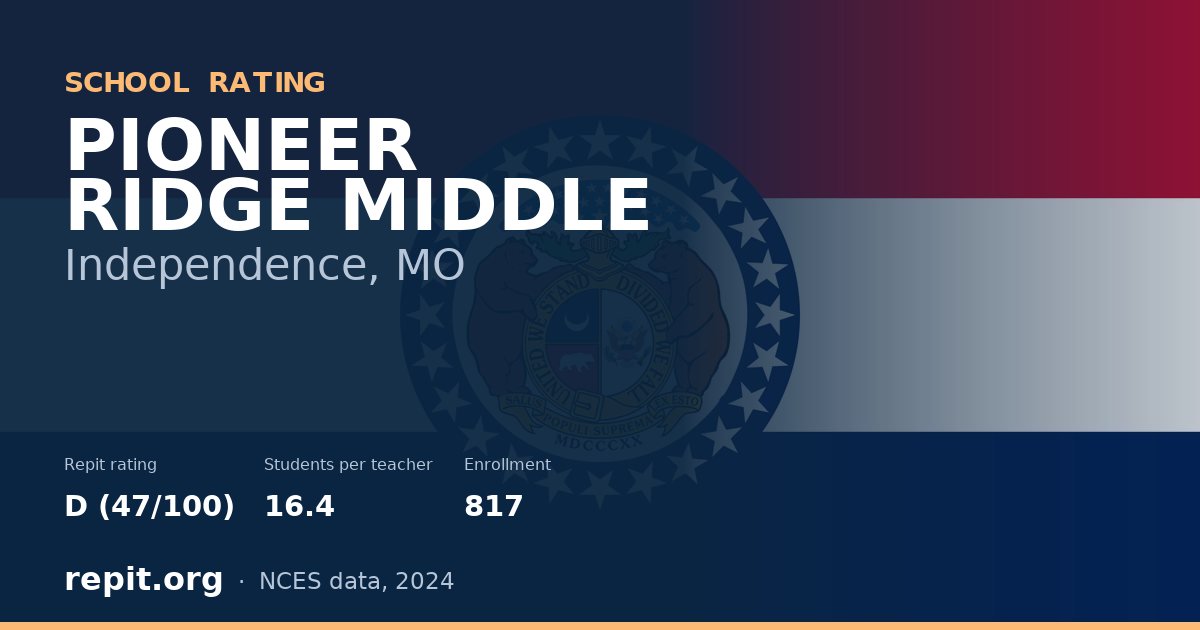 PIONEER RIDGE MIDDLE, Independence, MO — Repit school rating D (47/100)