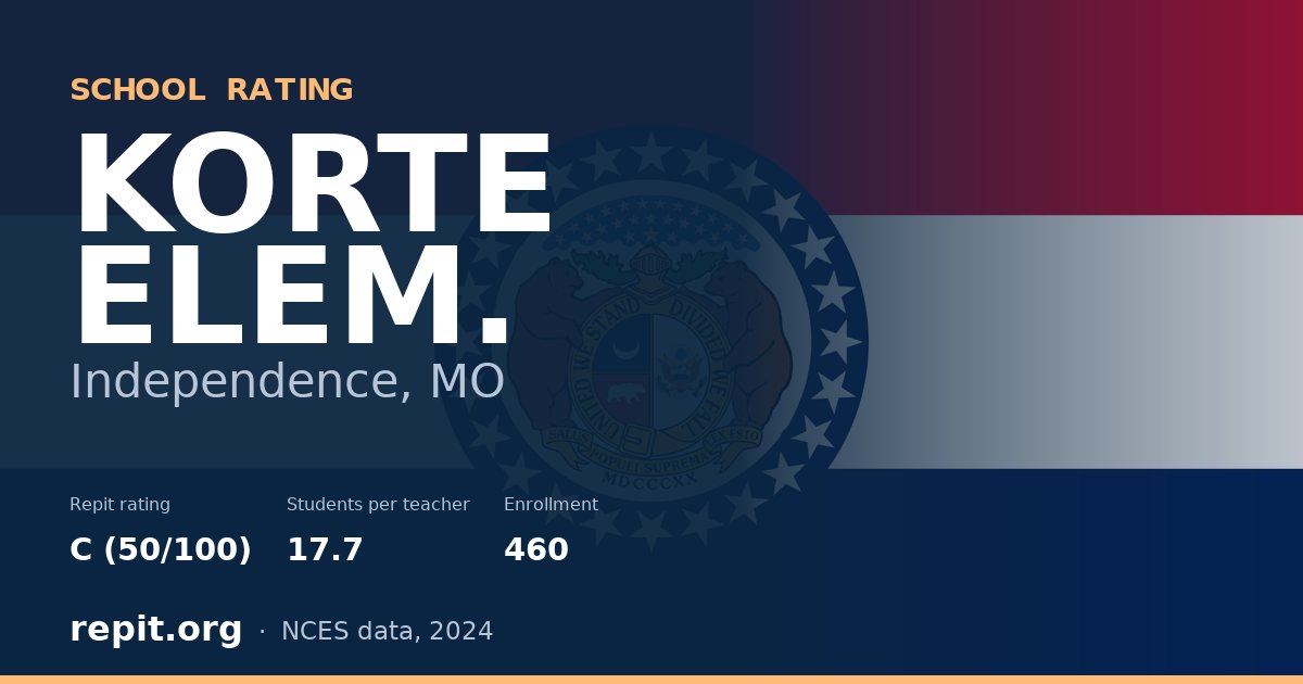 KORTE ELEM., Independence, MO — Repit school rating C (50/100)