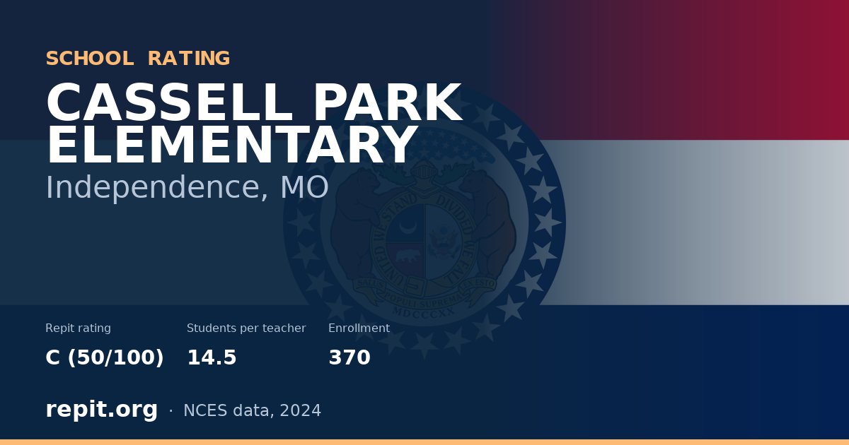 CASSELL PARK ELEMENTARY, Independence, MO — Repit school rating C (50/100)