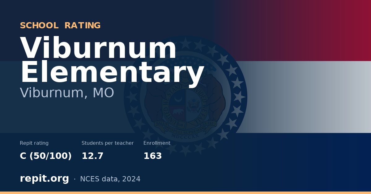 Viburnum Elementary, Viburnum, MO — Repit school rating C (50/100)