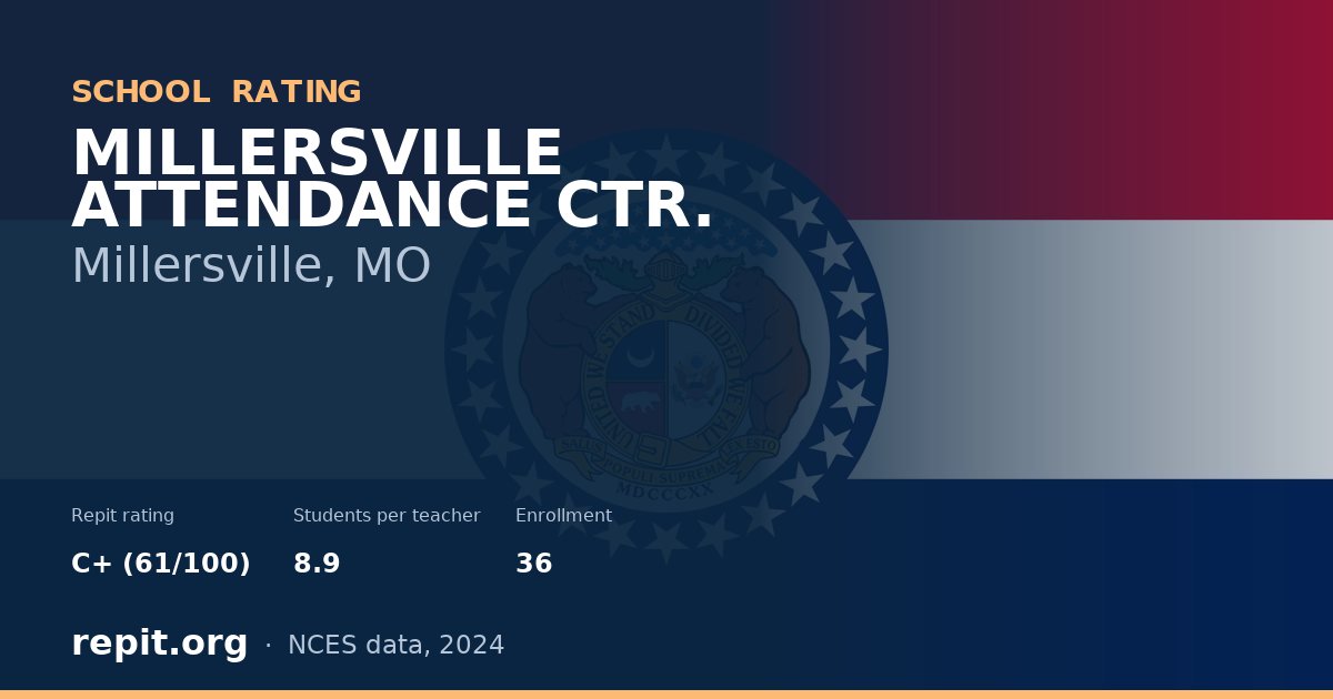 MILLERSVILLE ATTENDANCE CTR., Millersville, MO — Repit school rating C+ (61/100)