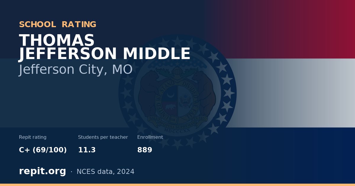 THOMAS JEFFERSON MIDDLE, Jefferson City, MO — Repit school rating C+ (69/100)