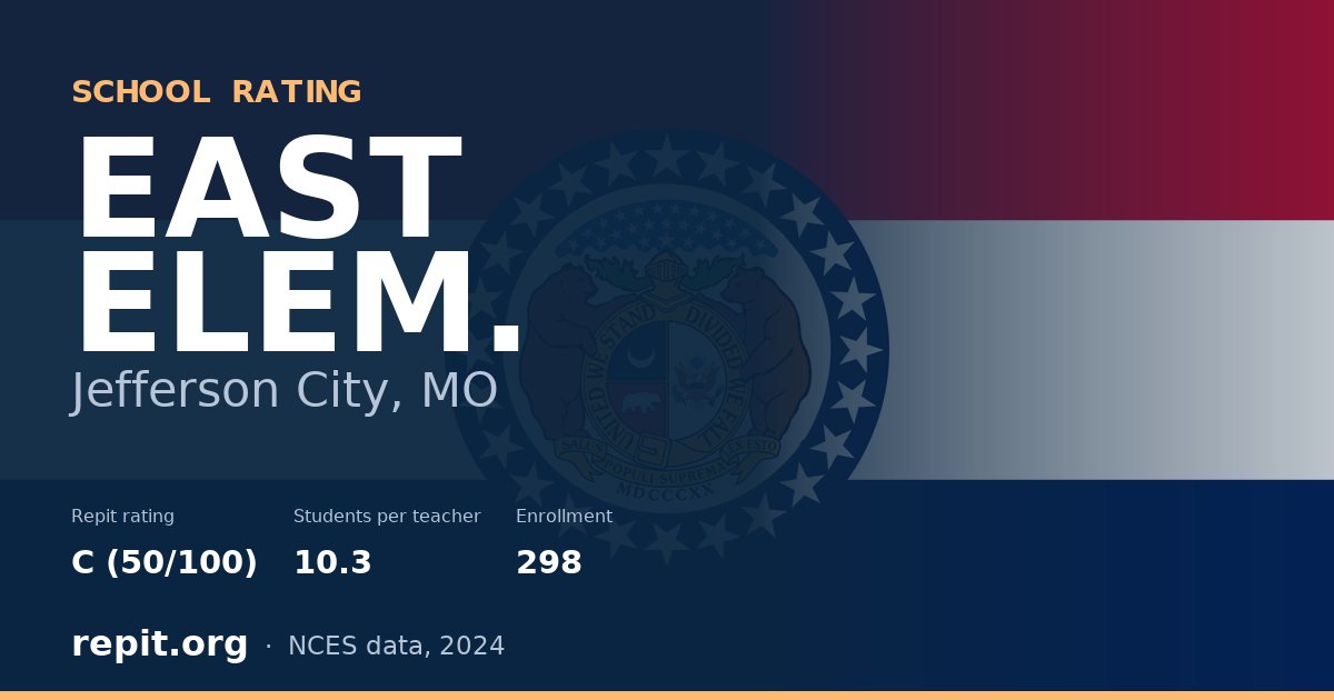 EAST ELEM., Jefferson City, MO — Repit school rating C (50/100)