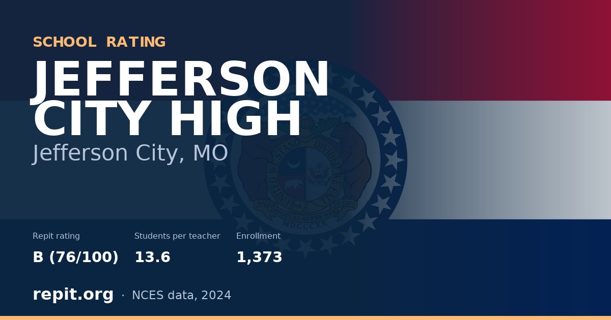 JEFFERSON CITY HIGH, Jefferson City, MO — Repit school rating B (76/100)