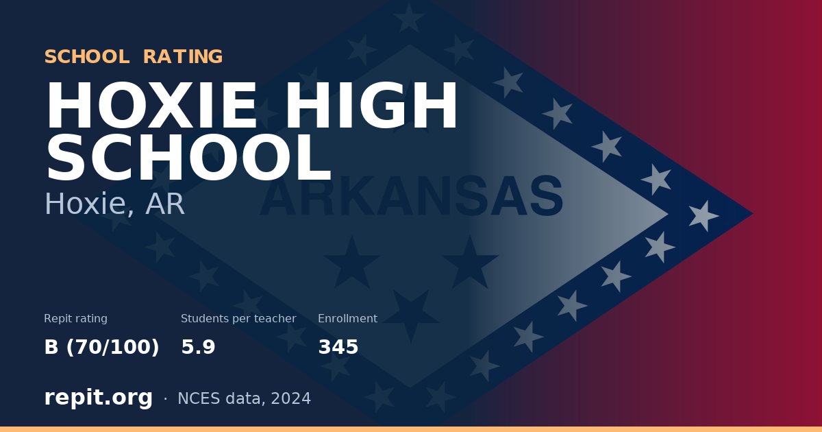HOXIE HIGH SCHOOL, Hoxie, AR — Repit school rating B (70/100)