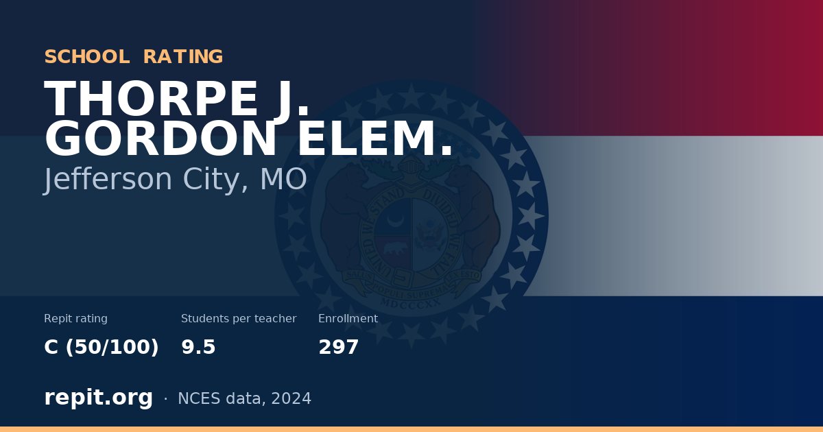 THORPE J. GORDON ELEM., Jefferson City, MO — Repit school rating C (50/100)