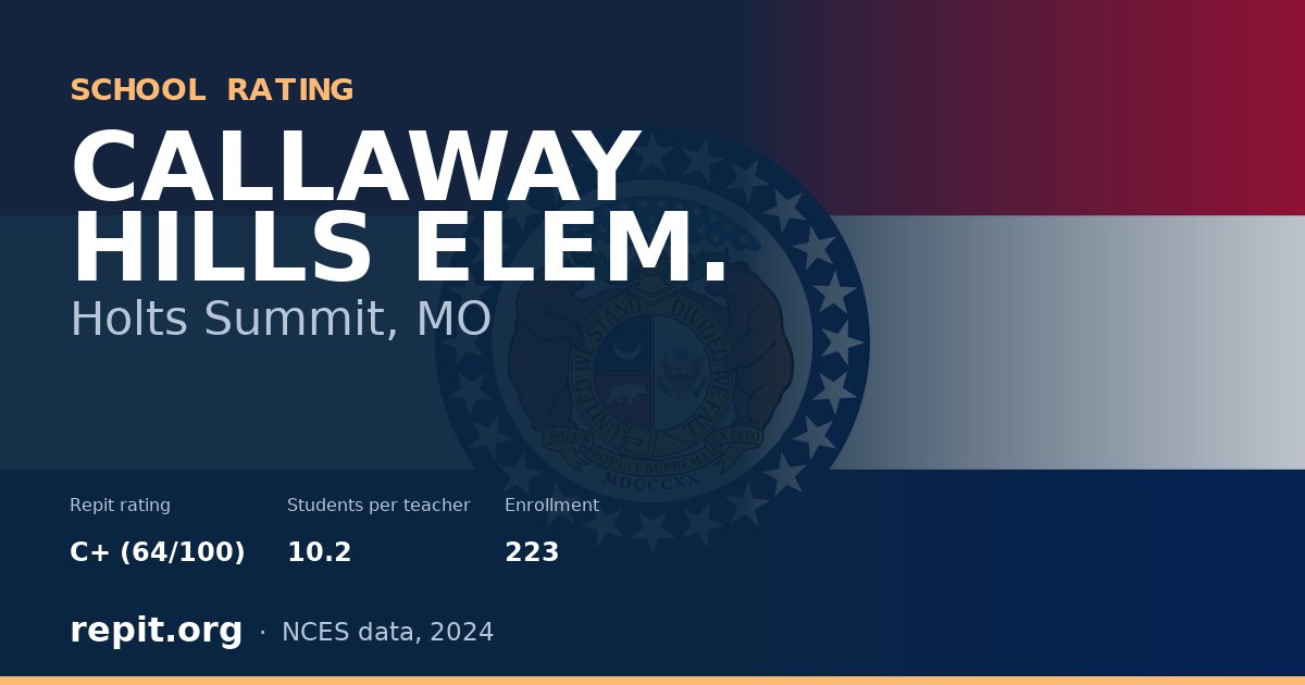 CALLAWAY HILLS ELEM., Holts Summit, MO — Repit school rating C+ (64/100)