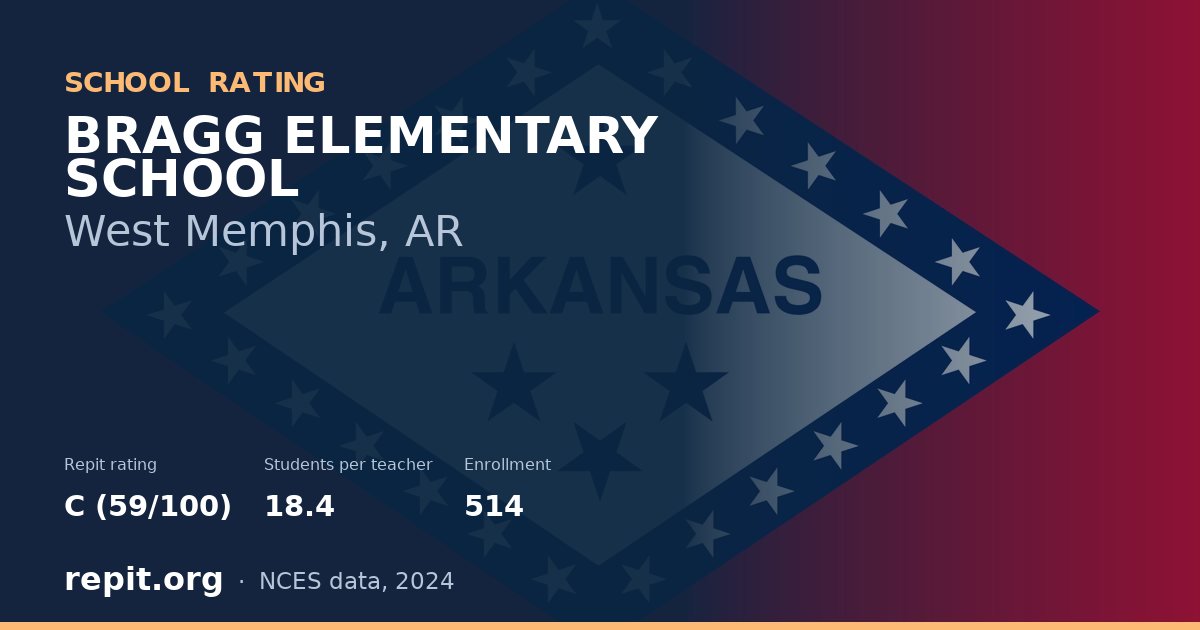BRAGG ELEMENTARY SCHOOL, West Memphis, AR — Repit school rating C (59/100)