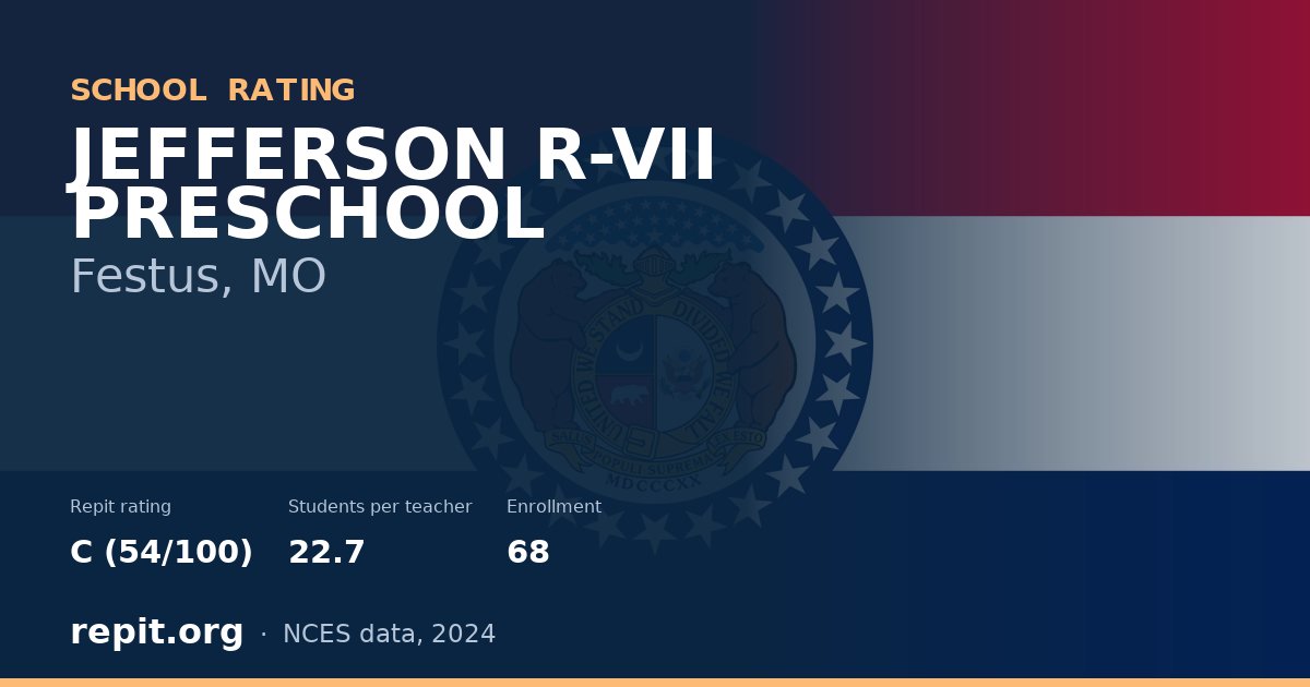 JEFFERSON R-VII PRESCHOOL, Festus, MO — Repit school rating C (54/100)