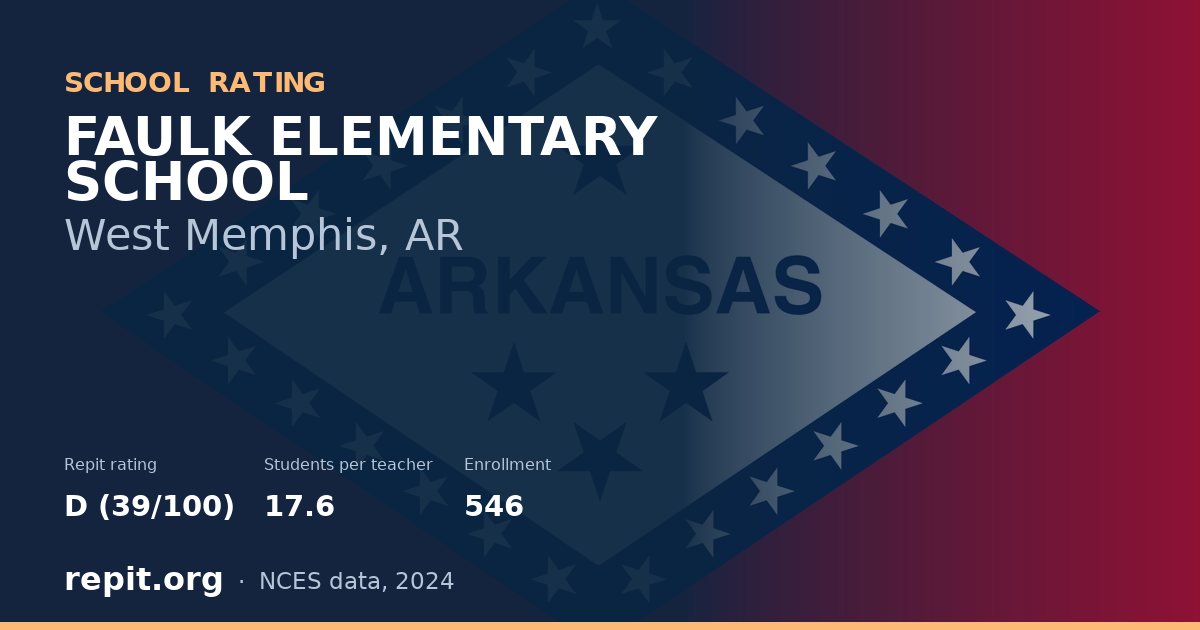 FAULK ELEMENTARY SCHOOL, West Memphis, AR — Repit school rating D (39/100)