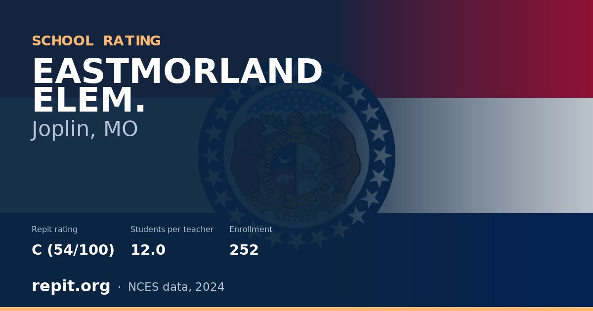 EASTMORLAND ELEM., Joplin, MO — Repit school rating C (54/100)