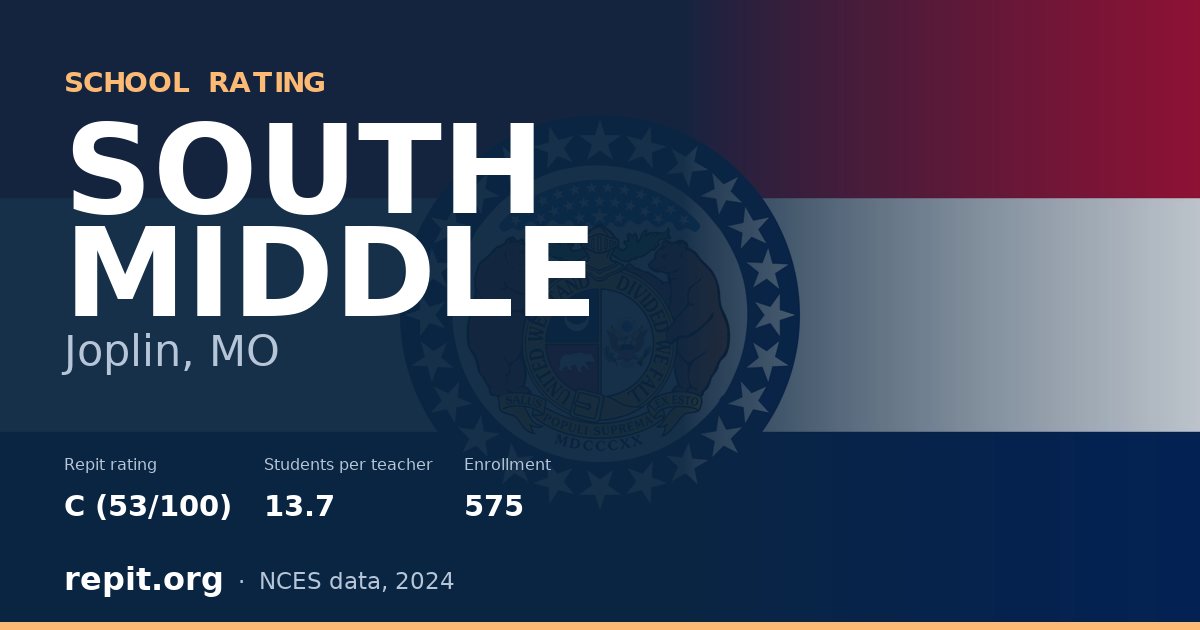 SOUTH MIDDLE, Joplin, MO — Repit school rating C (53/100)
