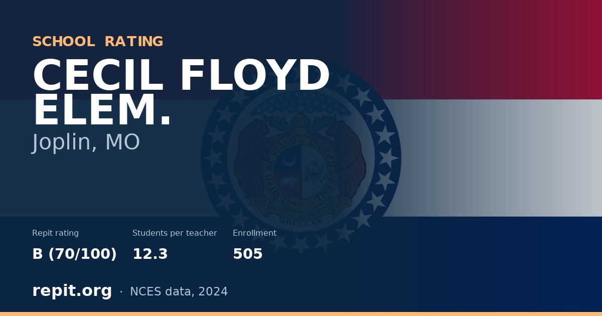 CECIL FLOYD ELEM., Joplin, MO — Repit school rating B (70/100)