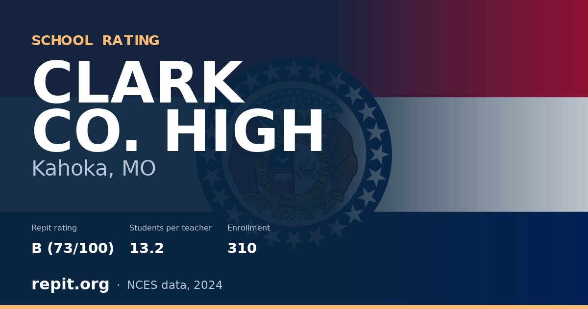 CLARK CO. HIGH, Kahoka, MO — Repit school rating B (73/100)