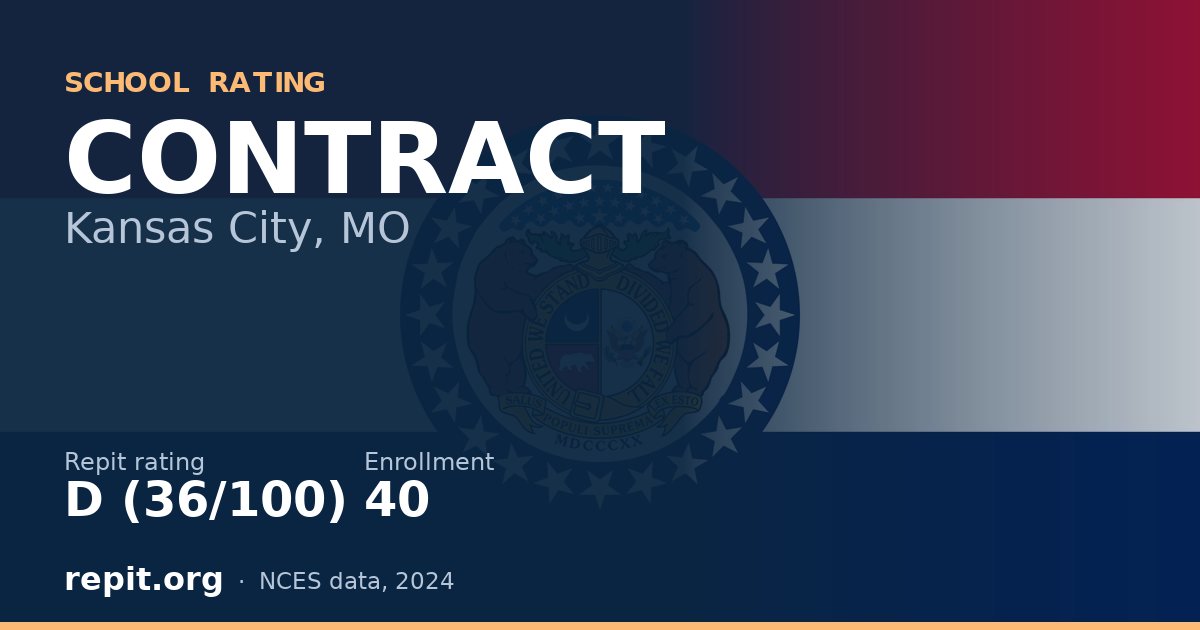 CONTRACT, Kansas City, MO — Repit school rating D (36/100)