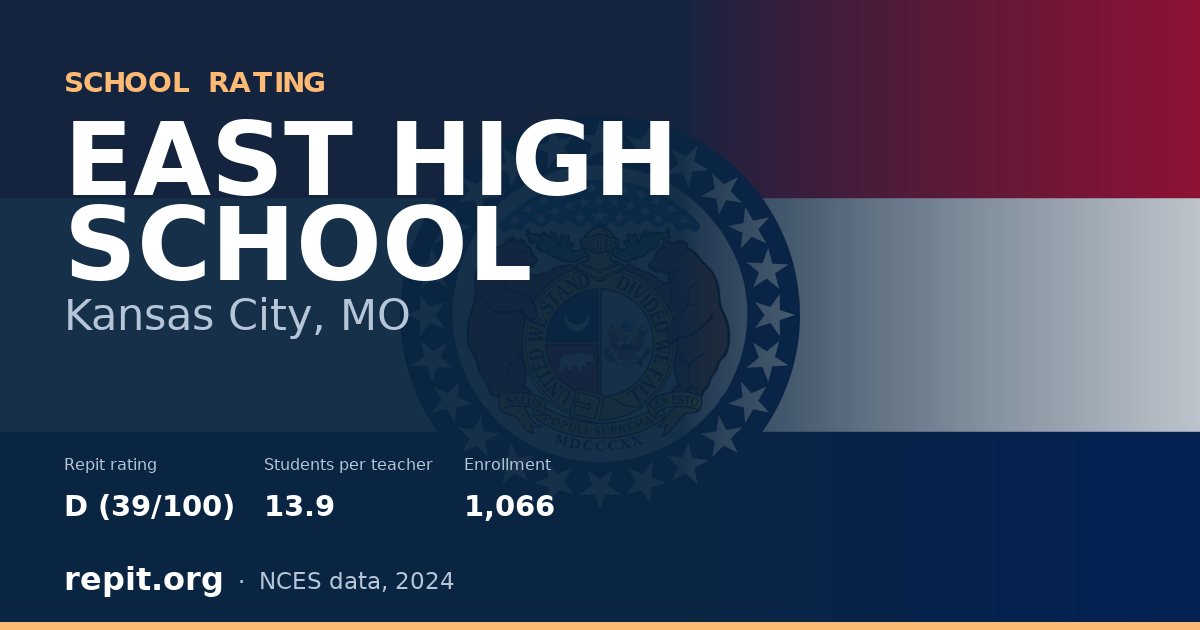 EAST HIGH SCHOOL, Kansas City, MO — Repit school rating D (39/100)